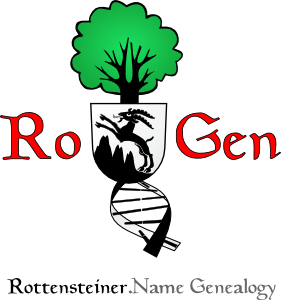 RoGen Rottensteiner.Name Genealogy